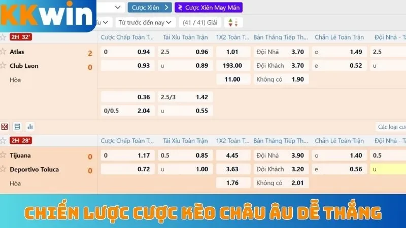 Chiến lược cược kèo châu Âu dễ thắng